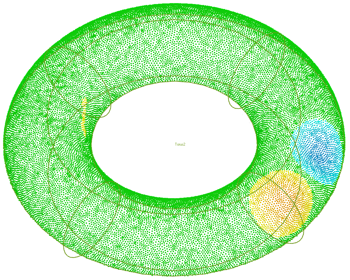 Control X Torus Properties