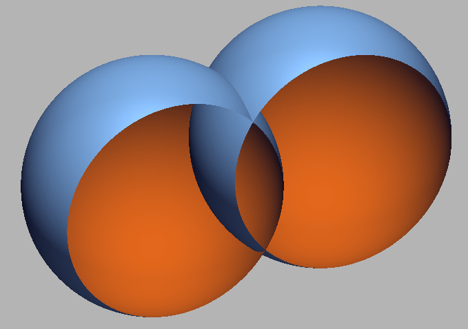 Combine vs Merge vs Boolean